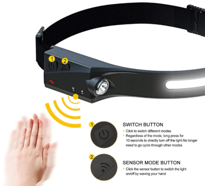 LINTERNA FRONTAL LED CON SENSOR YT2000