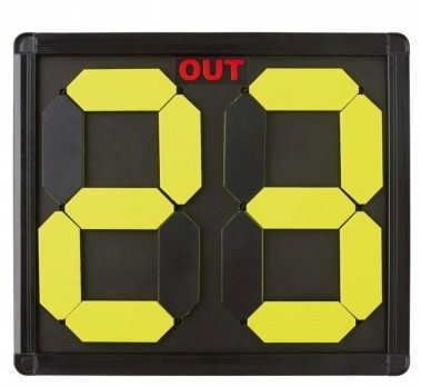 TABLERO DE CAMBIO JUGADOR