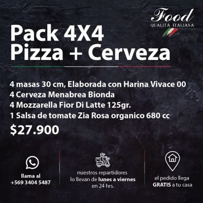 Kit 4x4 Pizza + Birra Kit 4x4 Pizza + Birra