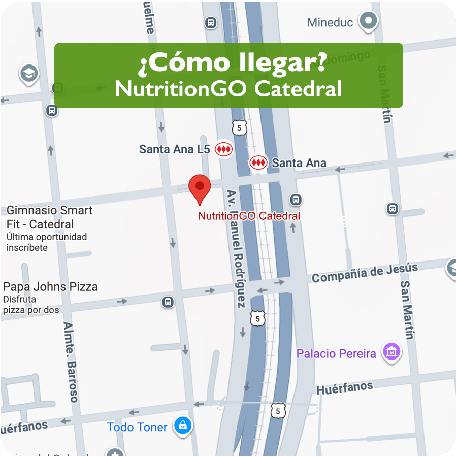 NutritionGO Portugal