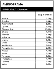Prime Whey QNT Metapure 4.4 lb (2 kg) – 66  porciones 9