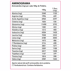 Whey Femme Protein Revitta 2.2 lbs (1 kg) – 30 Porciones 3