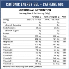 Velocity Fuel Gel Sprint Endurance Applied Nutrition 60 Gramos. 6