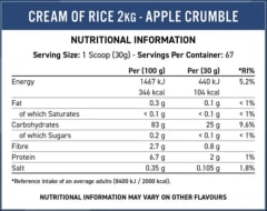 Cream of Rice Applied Nutrition 2.0 KG 67 Serv. 6