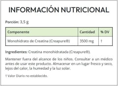 Creatina monohidrato Creapure Ostrovit 71 Servicios. 2