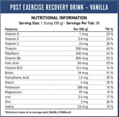Endurance Recovery Applied Nutrition 1.5 KG 30 Serv. 5