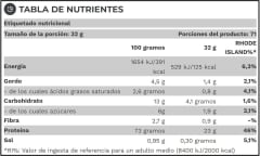 Proteína Compact Whey Gold 5.1 lb (2.3 kg) – 71 porciones 9