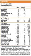 Thermo Fat For Her 3.0 Sportlab 120 Capsulas. 2