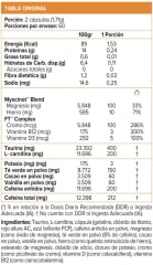 Thermo Fat Hardcore 3.0 Sportlab 120 Capsulas. 2