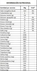 Whey 100% Pure Integralmedica 4 lb (1.8 kg) – 60 porciones 3