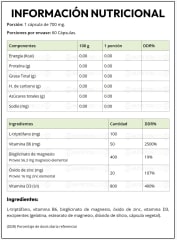ZMA Plus 700MG Grizzly Bear 60 Capsulas. 2