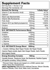 Oxy 4 N.O Detonate Hexacore 30 Servicios. 1