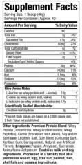 Nitro Tech Whey Protein 4 lb (1.8 kg) – 40 porciones 5