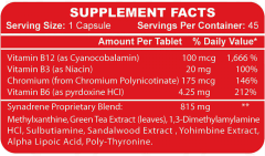 Synadrene Hi-Tech 45 Cápsulas. 1