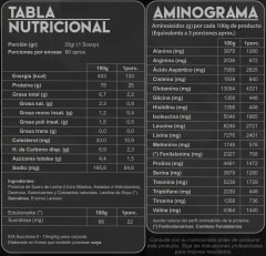 Proteína Fit Protein Grizzly Bear 4.4 lb (2 kg) – 60 porciones 23