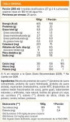 Whey Gourmet Protein Mutant 2 lb (900 g) – 24 porciones 4