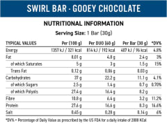 Caja 12 Barras Swirl Duo Applied Nutrition 17G. 4