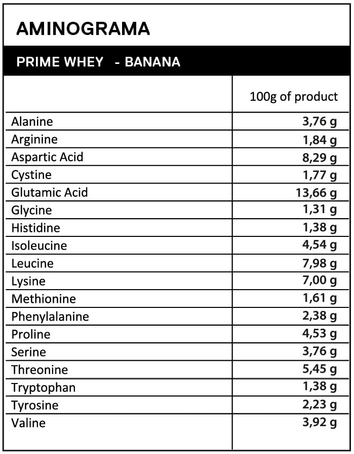 Prime Whey QNT Metapure 4.4 lb (2 kg) – 66  porciones 9