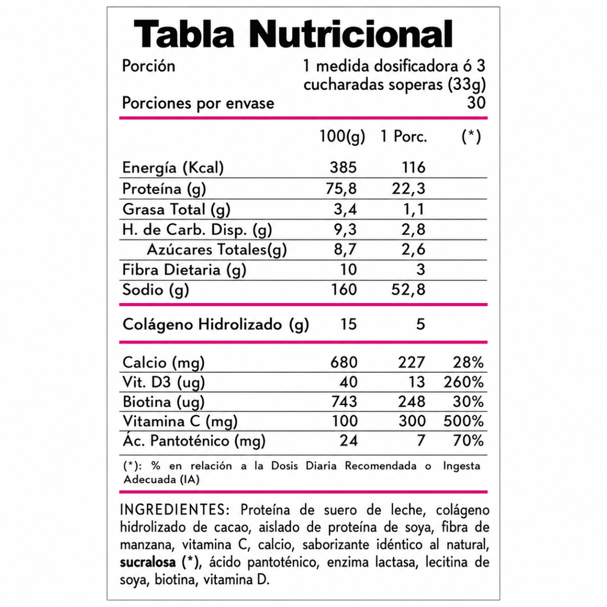 Whey Femme Protein Revitta 2.2 lbs (1 kg) – 30 Porciones 2