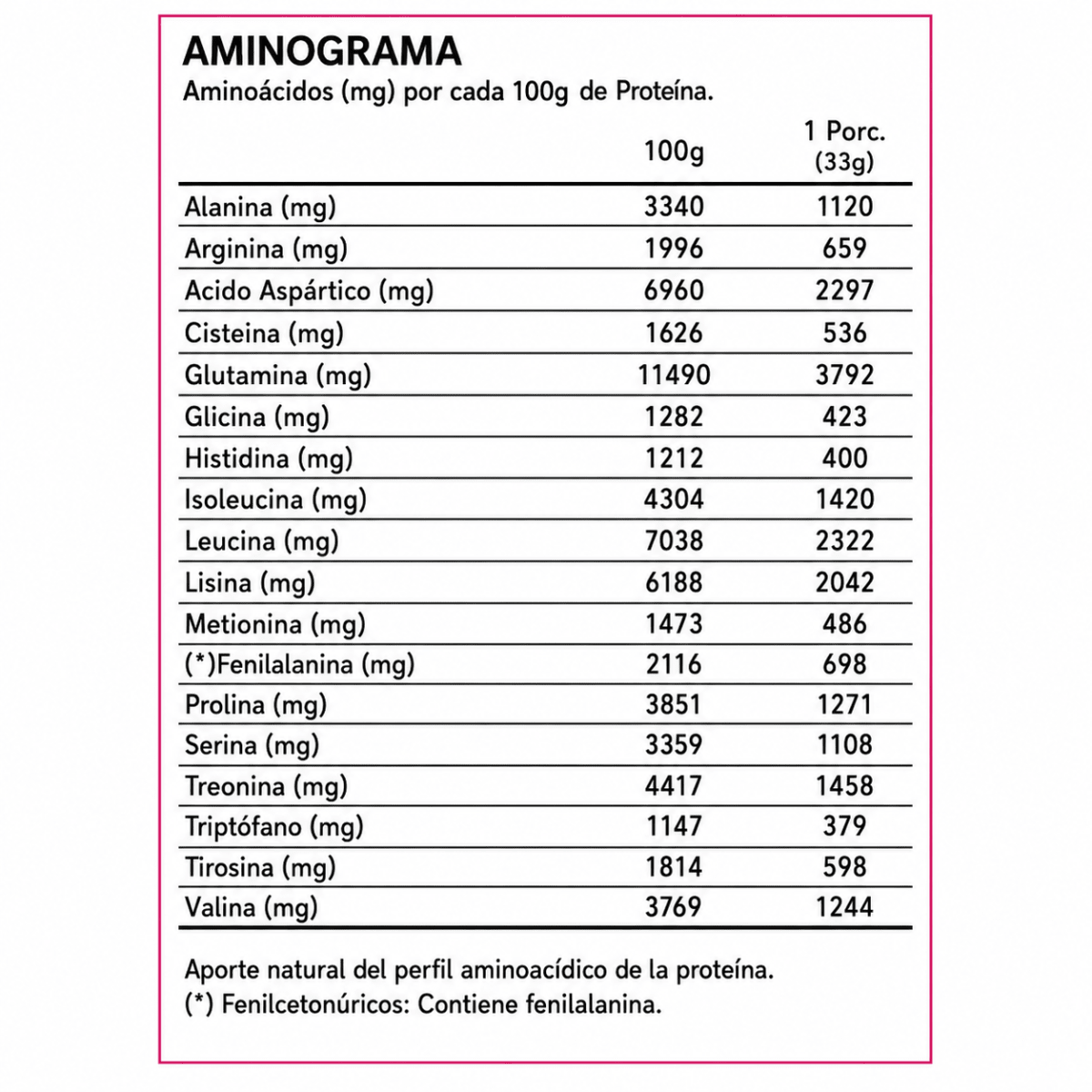 Whey Femme Protein Revitta 2.2 lbs (1 kg) – 30 Porciones 3