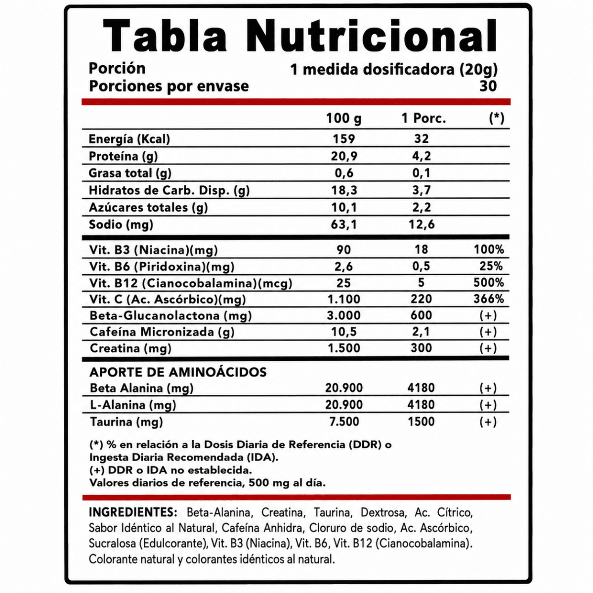 Kreator Pre Entrenamiento Winkler Nutrition – 30 porciones 4