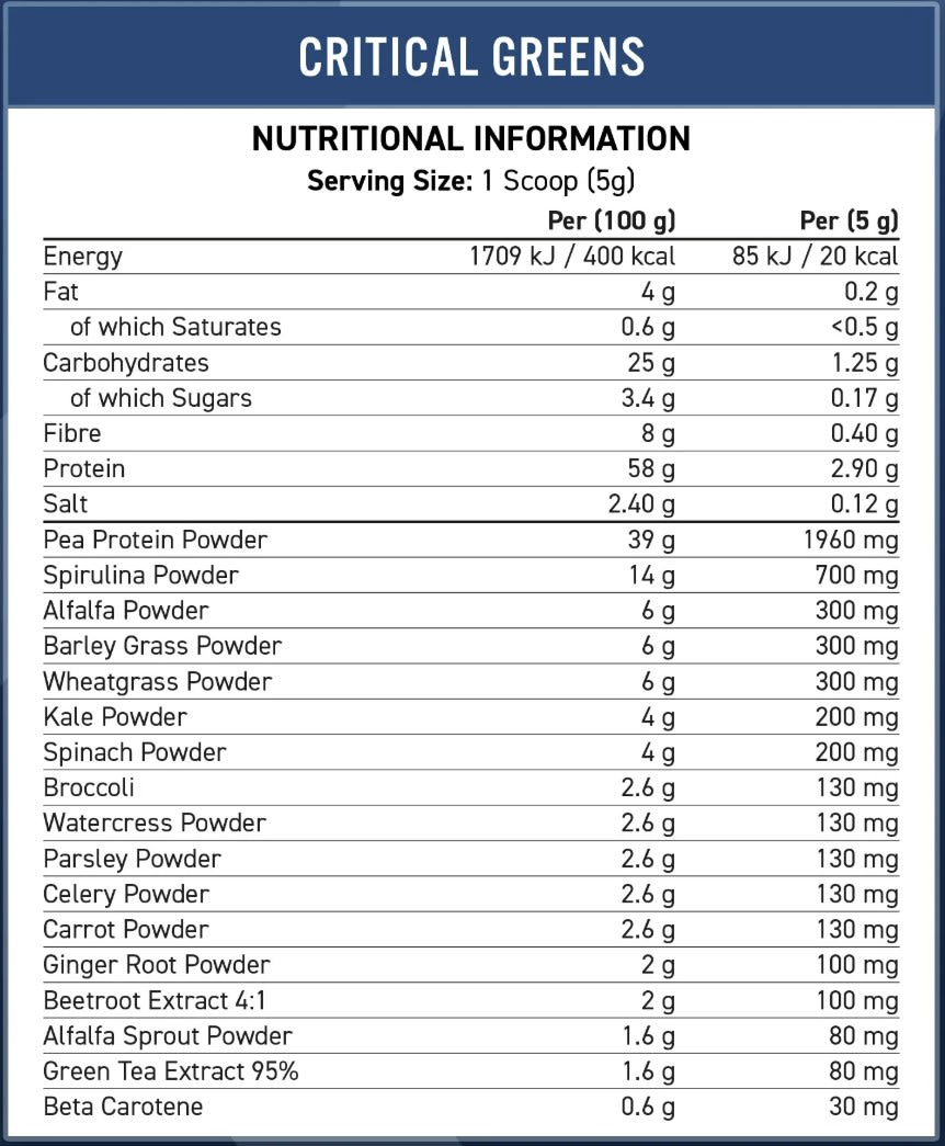 Critical Greens Powder Applied Nutrition 30 Servicios.4