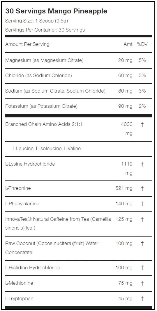 Amino Stim USN 30 Servicios.3