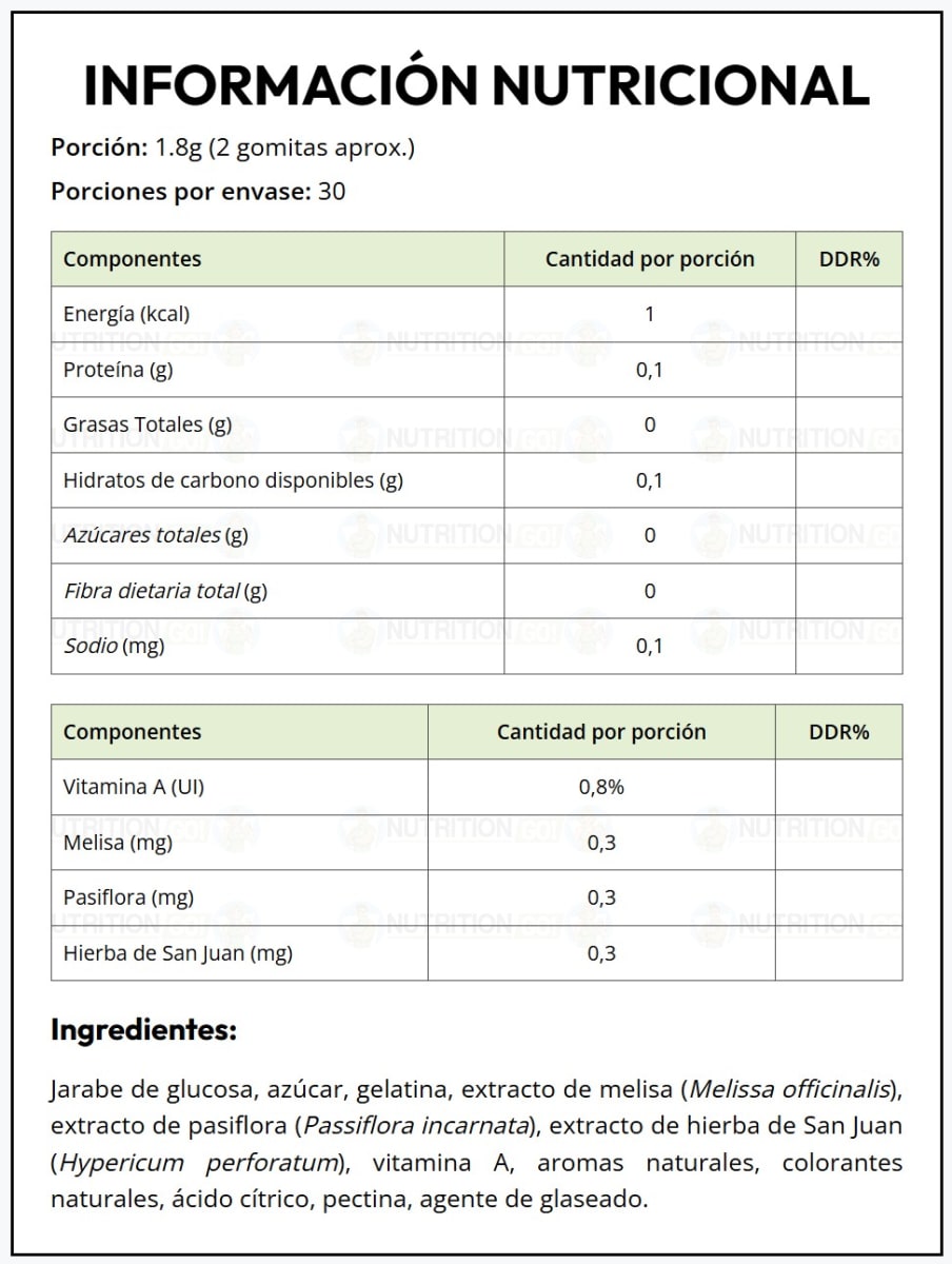 Appetite Balance Grizzly Bear 30 Gomitas.2
