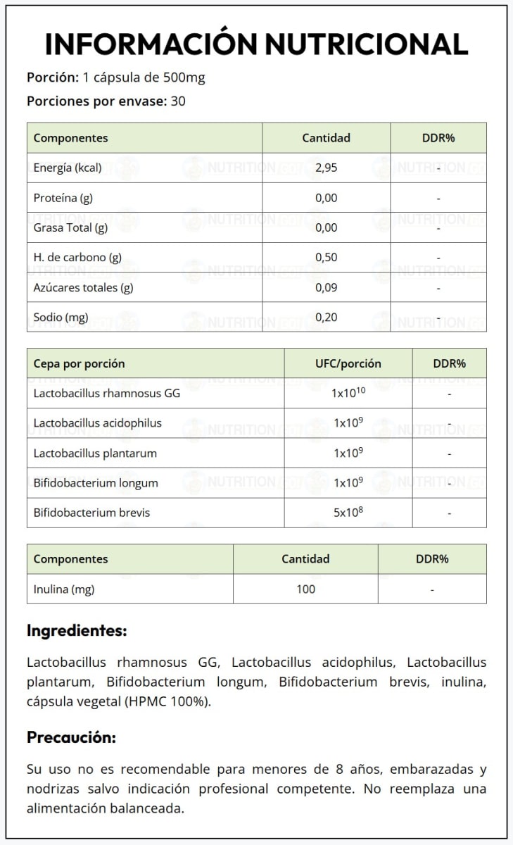 Bioflora Pre y Probiótico Grizzly Bear 30 Capsulas.2