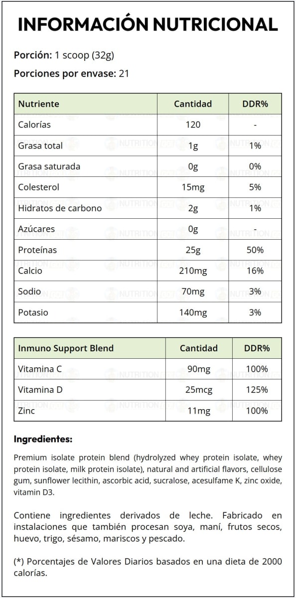 Proteína Body Fortress 100% Isolate 1.5 lb (680 g) – 20 porciones3