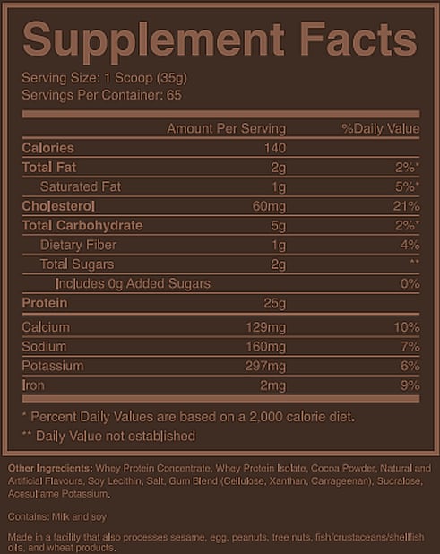 CBUM Whey Blend Protein 5 lb (2.2 kg) – 69 porciones4