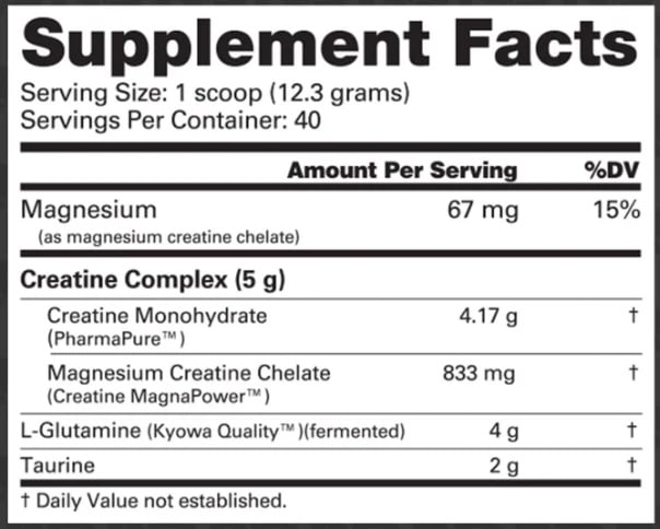 CGT Max Nutrabio 40 Servicios.2