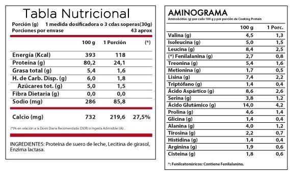 Cooking Protein Revitta Sin Sabor 2.8 lb (1.28 kg) – 43 porciones1