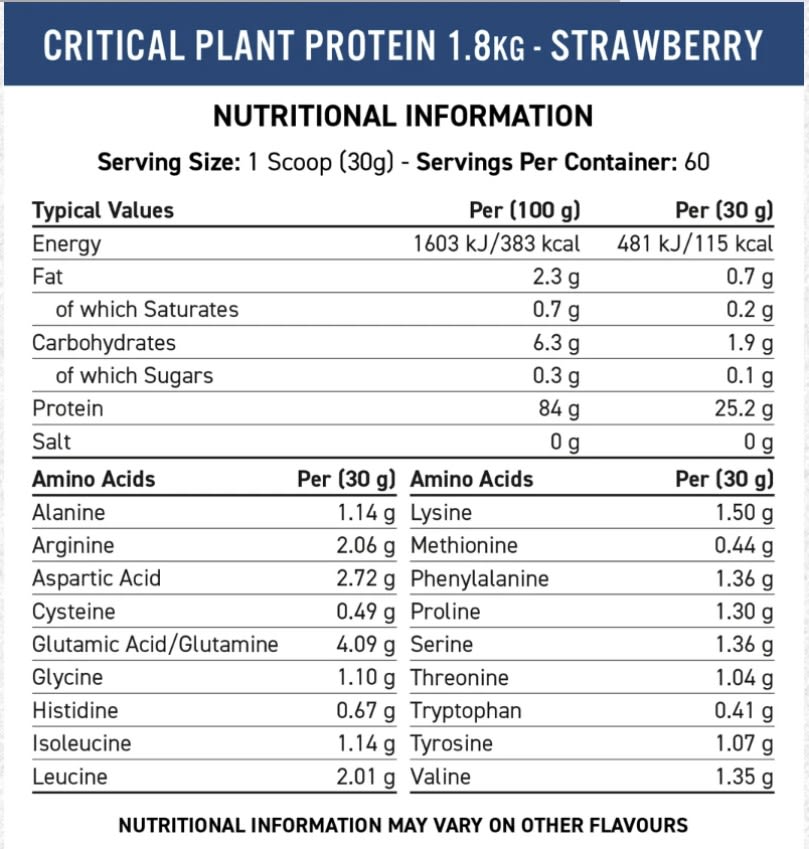 Critical Plant Protein Applied Nutrition 4 lb (1.8 kg) – 60 porciones4