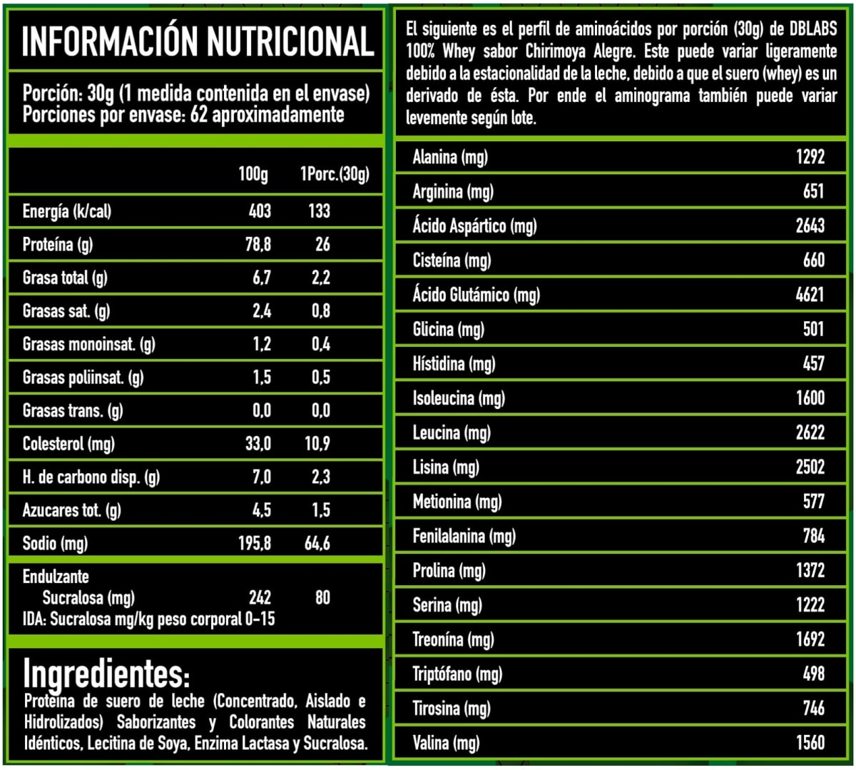 Proteína Whey 100% Dr. Labs 5 lb (2.2 kg) – 62 porciones7