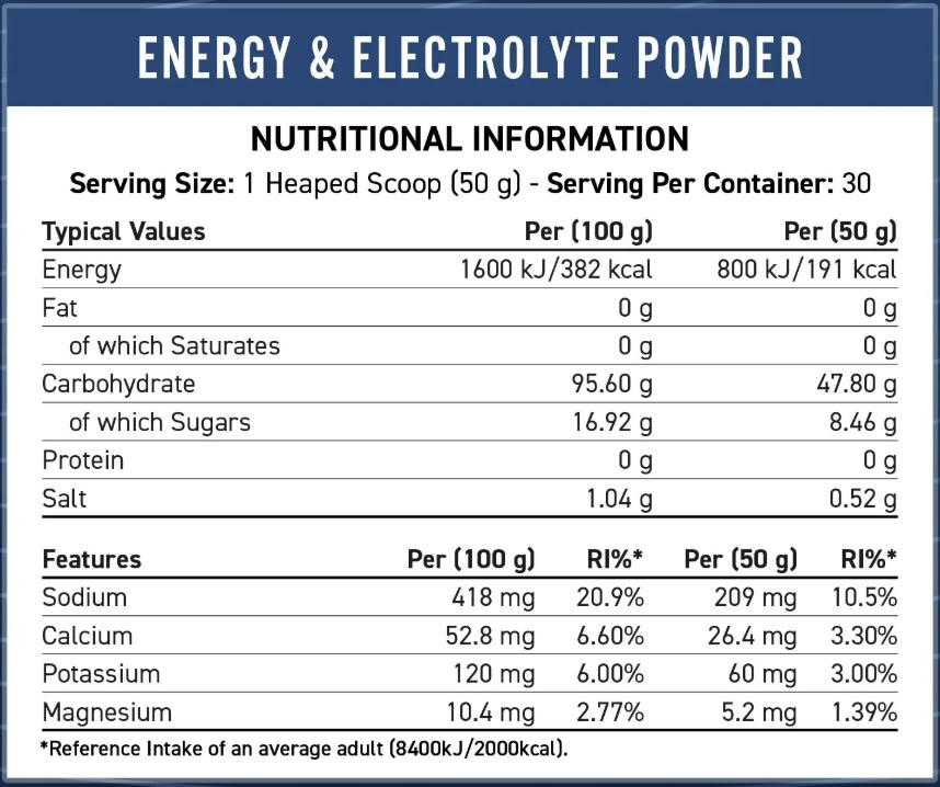 Endurance Energy Applied Nutrition 1.5 KG 30 Serv. 4