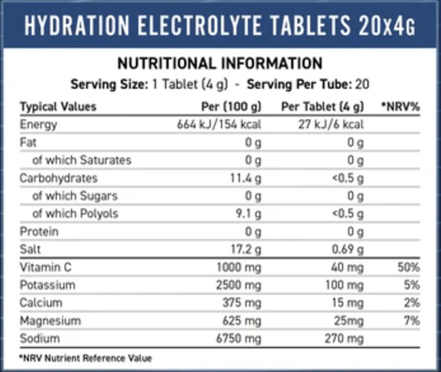 Endurance Electrolitos Efervescentes Applied Nutrition 20 Tabs.3