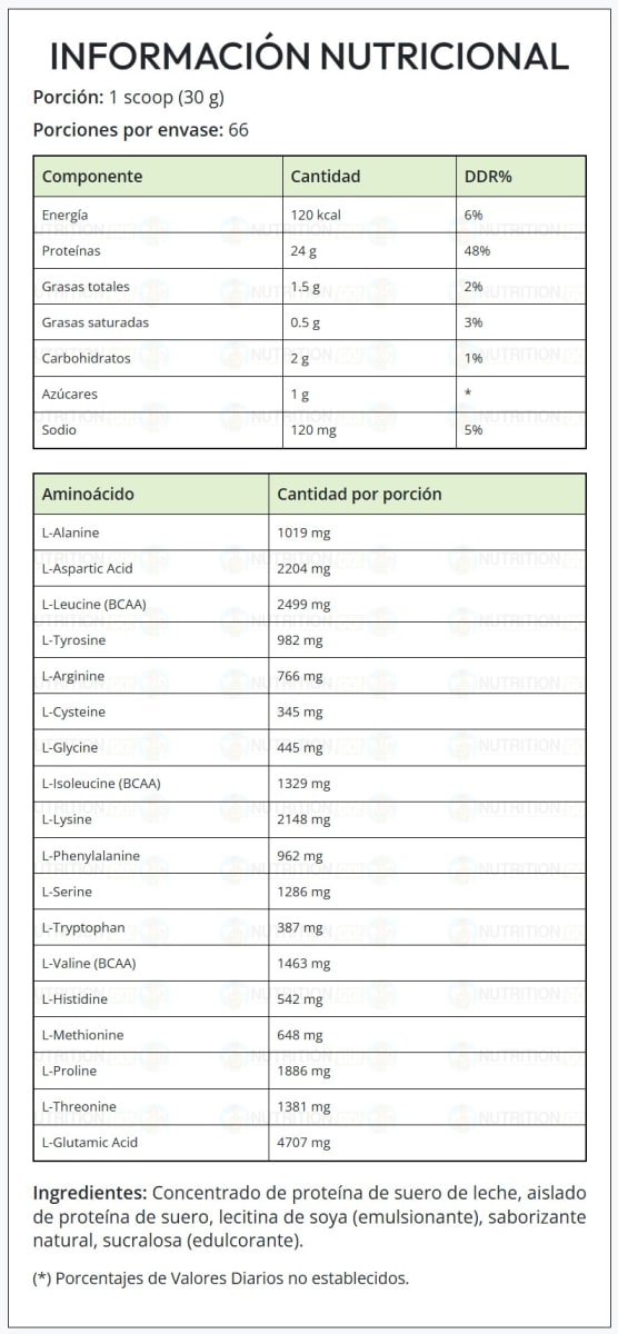 Gourmet Chef Protein Hydrolizada Kiffer 3 lb (1.3 kg) – 45 porciones 2