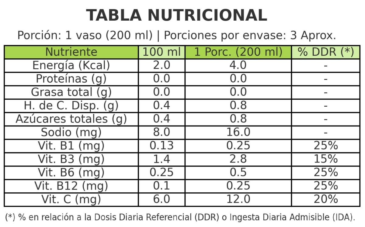 Hydra Agua Saborizada Multivitaminico Revitta 550ml. 4