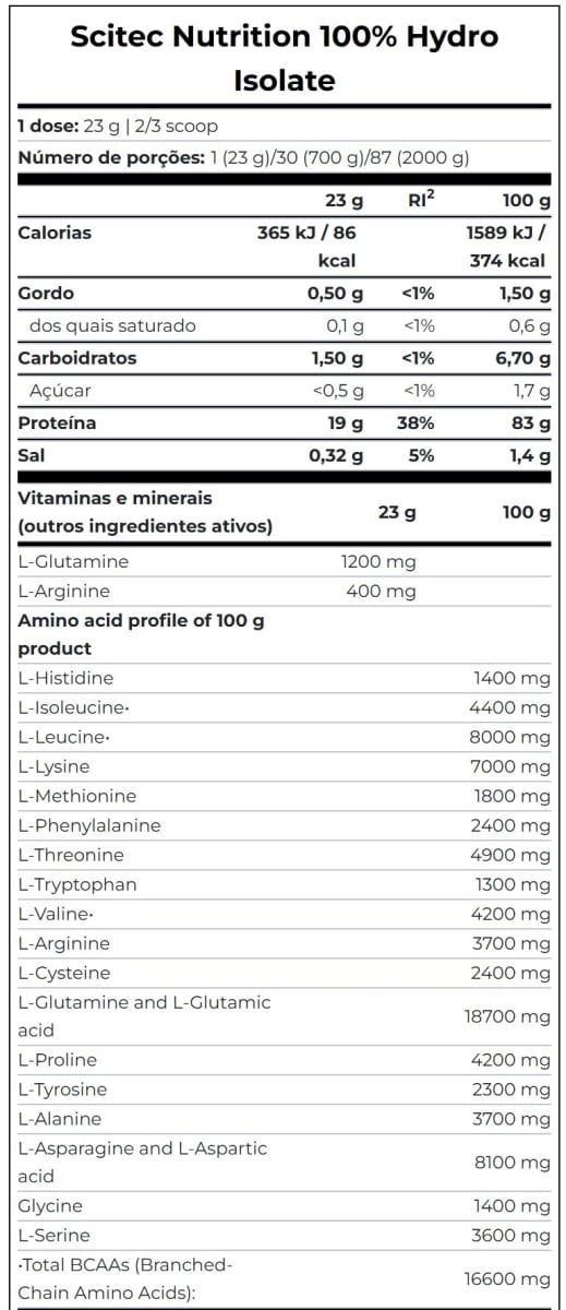 Hydro Isolate Scitec Nutrition 1.54 lb (700 g) – 30 porciones2