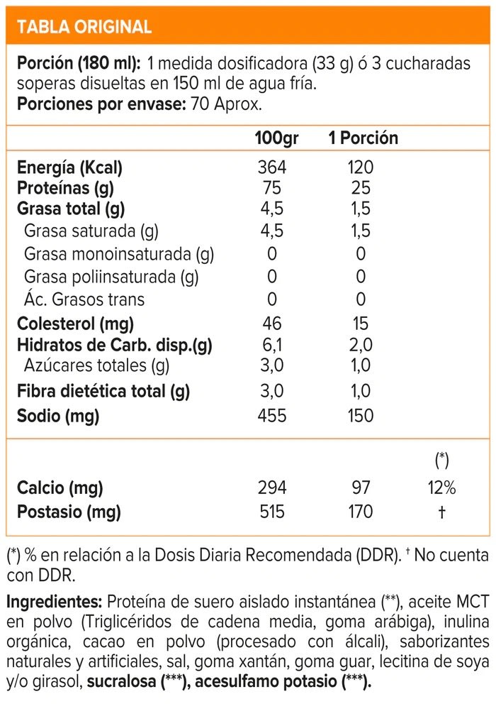 Isofit Protein Nutrex 5 lb (2.3 kg) – 70 porciones5