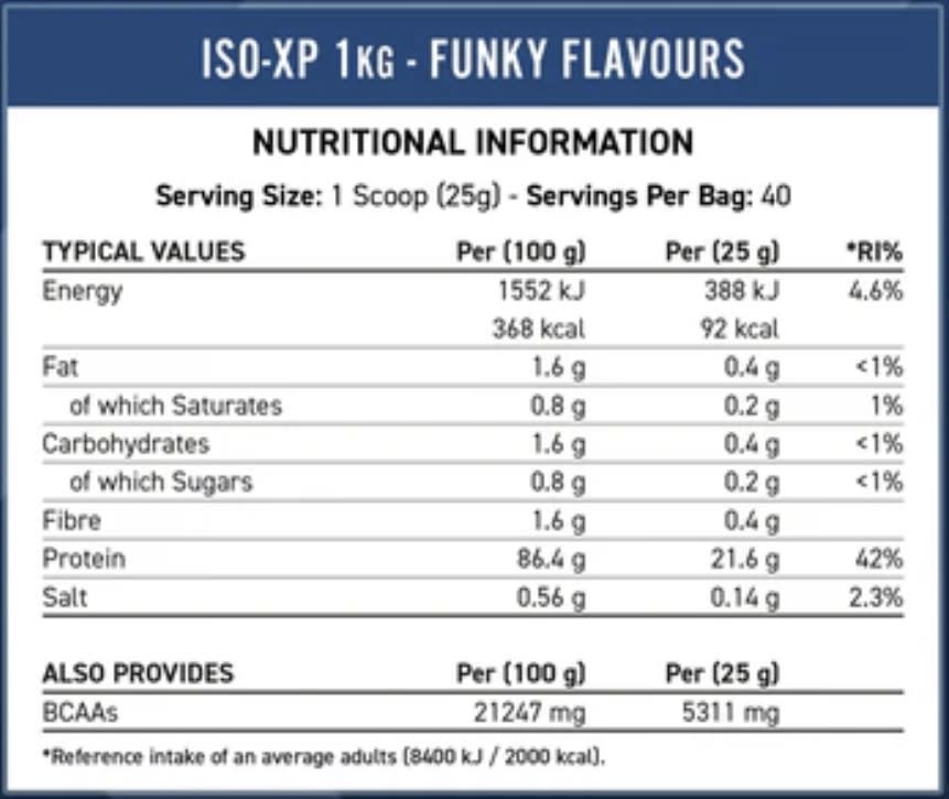 Iso-XP Proteína Isolada Applied Nutrition 2.2 lb (1 kg) – 40 porciones7