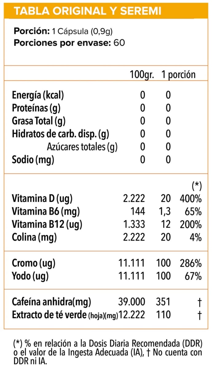 Lipo 6 Black Intense UC CL 60 Servicios.2