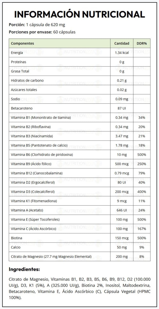 Multivitamínico 620MG Grizzly Bear 60 Servicios. 2