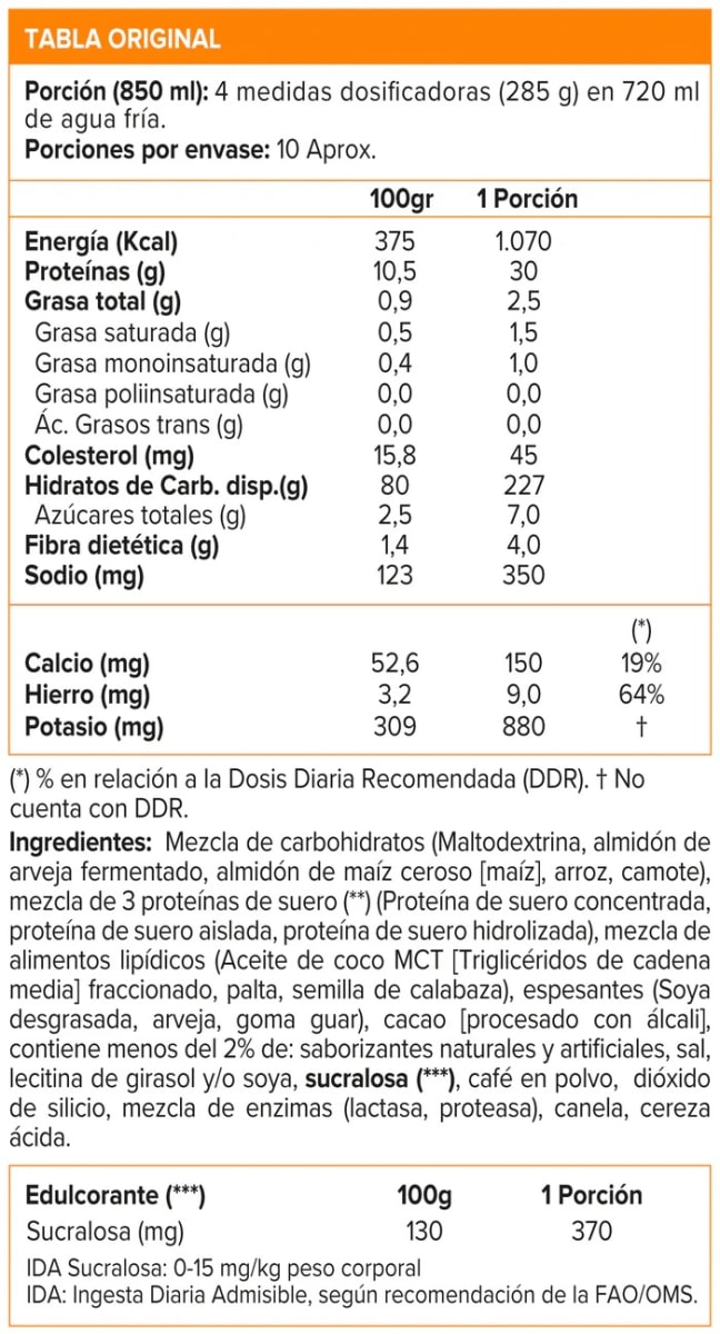 Mutant Mass Extreme 2500 6 lb (2.7 kg)4