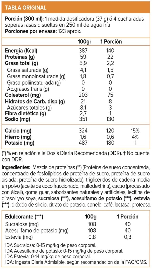 Proteína Mutant Whey 10 lb (4.5 kg) – 123 porciones3