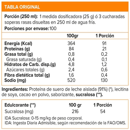 Myprotein Impact Whey Isolate 5.5 lb (2.5 kg) – 100 porciones3
