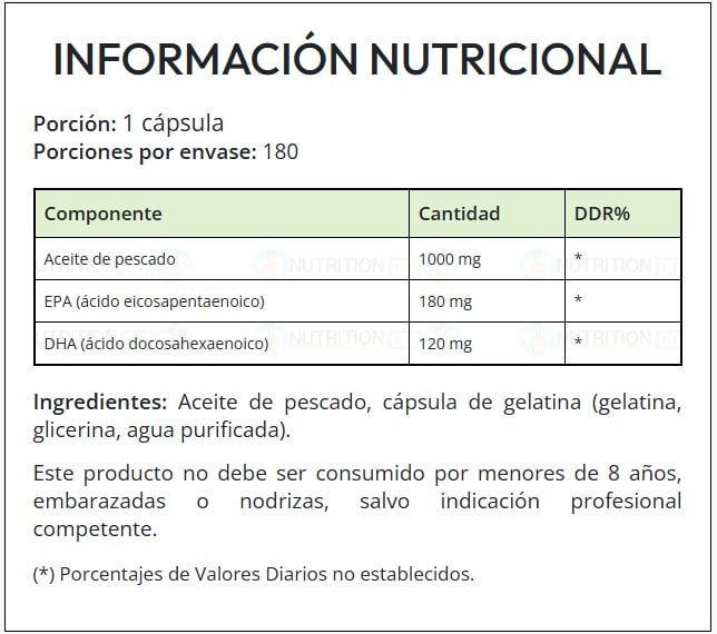 Omega 3 300MG Ostrovit 180 Cápsulas. 2