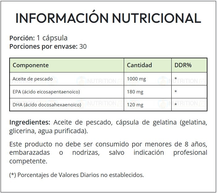 Omega 3 300MG Ostrovit 30 Cápsulas. 2