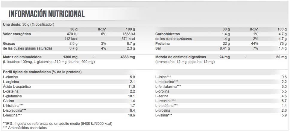 Whey Protein Profesional Scitec Nutrition 2 lb (900 g) – 30 porciones11
